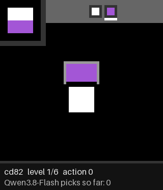 cd82 cleared 6/6 by the loop with Qwen3.8-Flash picking